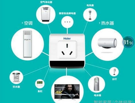 大學(xué)生活數(shù)碼伴侶 理性規(guī)劃，智慧選擇